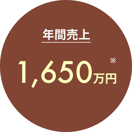 年間売り上げ - 1,650万円