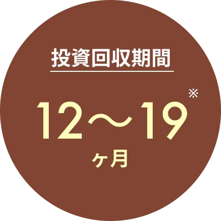 投資回収期間 - 12～19ヶ月